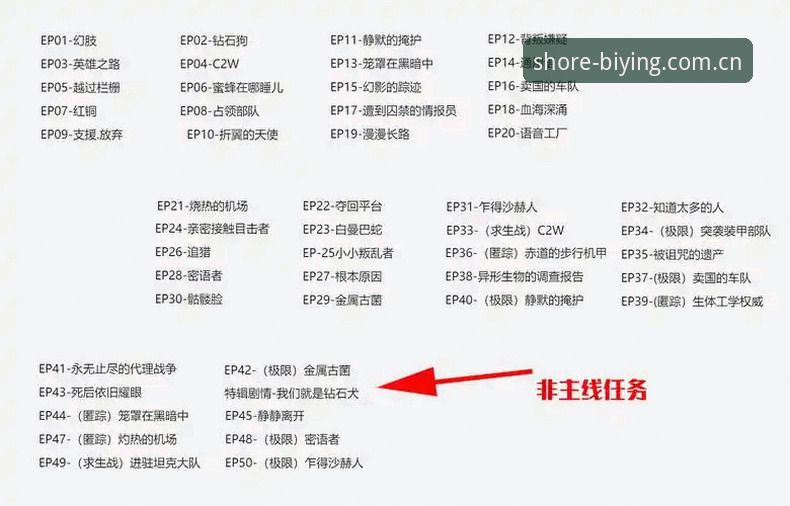 必赢体育平台赛程档案同步指南：坐标定心远航泊岸官方下载的五个关键细节