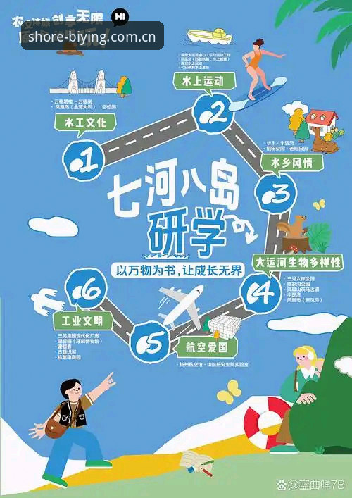 必赢体育平台坐标定心远航泊岸赛事推送功能详解