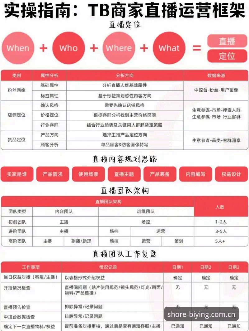 必赢体育平台数据流实操指南：CN坐标定心远航泊岸积分榜的高效应用技巧
